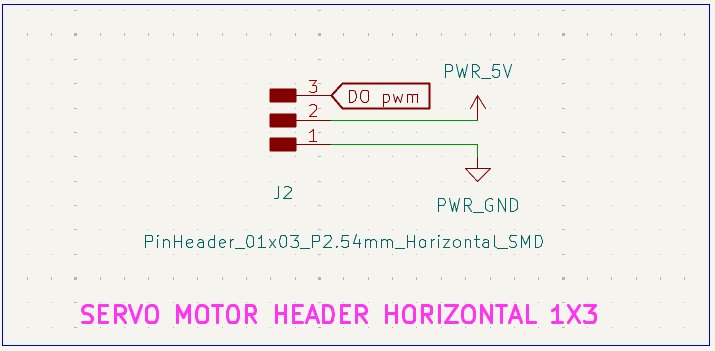 Servo motors need Pulse Width Modulation (PWM), which is available only on the digital pins.